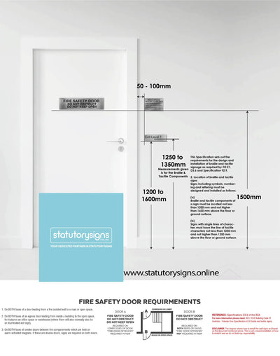 How to Install Fire Safety Door Signs to Meet BCA Requirements