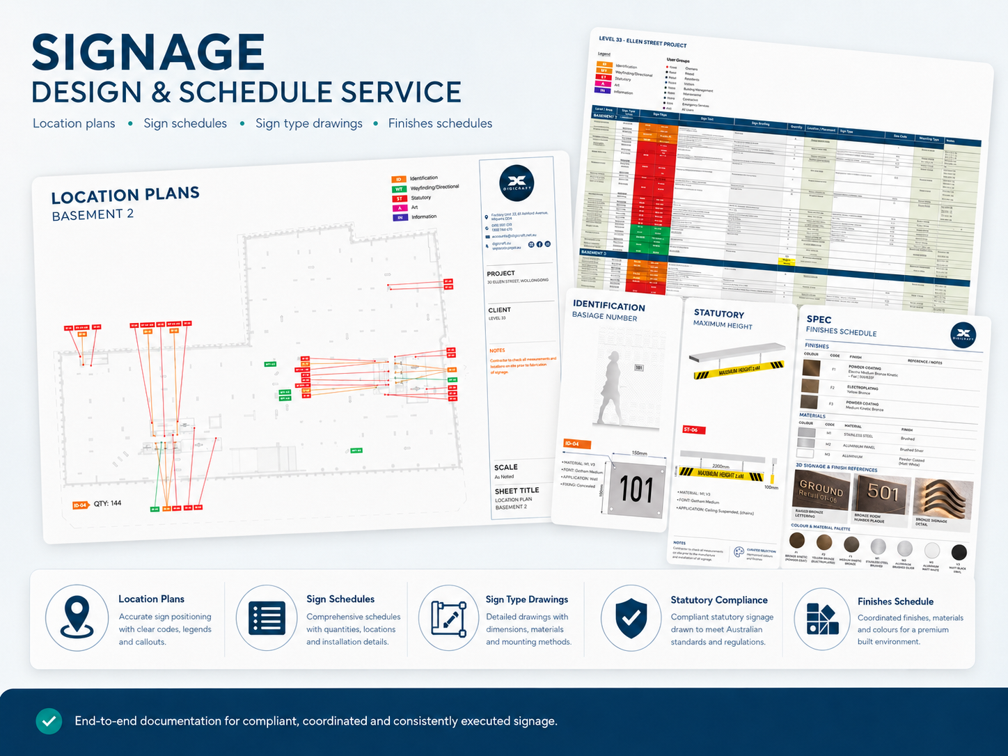 Signage design and schedule service documentation examples