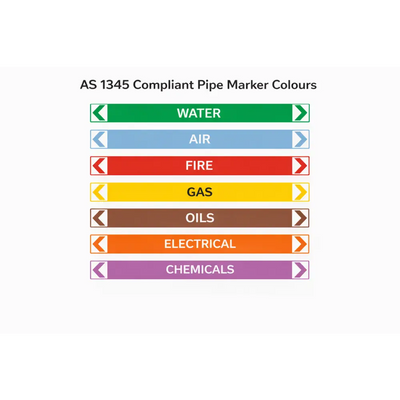 Pipe Marker Stickers - AS 1345